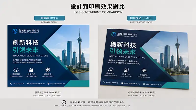 澳門傳單設計到印刷對比 - RGB電腦稿 vs CMYK印刷成品色彩準確度展示